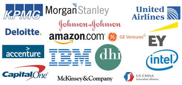 魔力学院产品经理的母校 博力西科技商学院，性价比极高的职业跳板